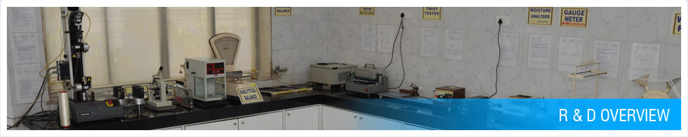Mecords India LTD